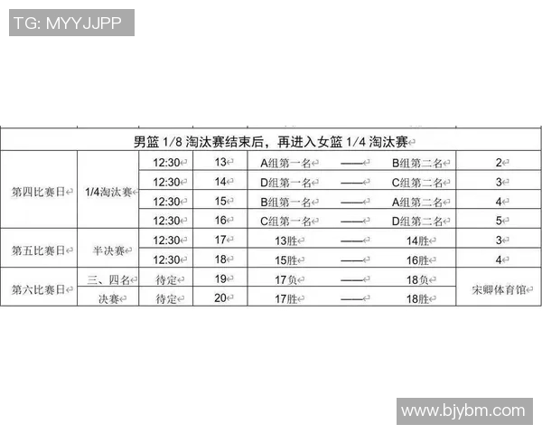 武汉篮球队最新配合技巧TOP10解析引领潮流助力球队夺冠