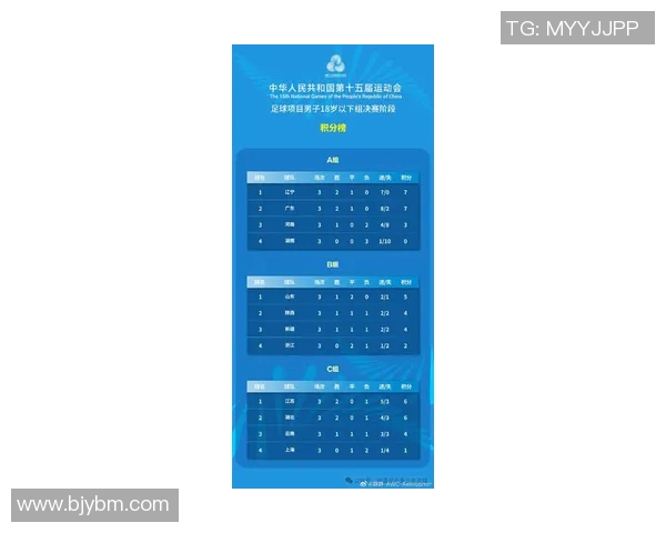 深圳足球队在足球灵活性排行榜中荣登第六名展现出色竞技实力