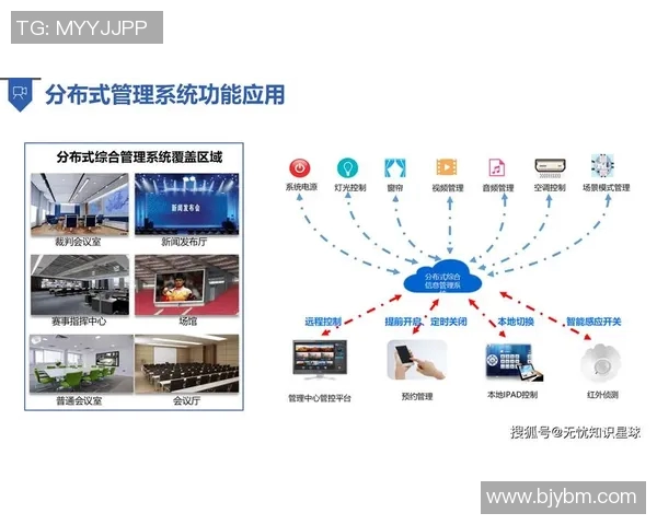 体育产业发展新趋势:数字化转型与全球化布局的深度融合
