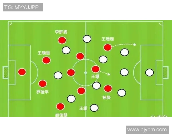 成都篮球队与上海篮球队赛后复盘分析比赛经验与战术调整探讨