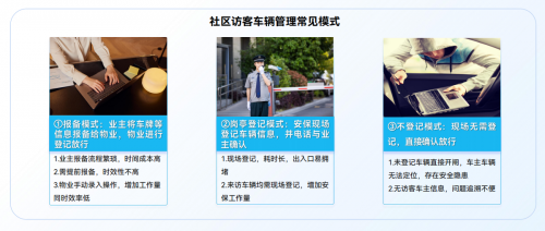 yl88858cc辞别岗位列队！捷顺新一代车行访客体系：让社区车行办理「无感、宁