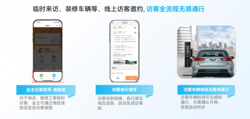 yl88858cc辞别岗位列队！捷顺新一代车行访客体系：让社区车行办理「无感、宁(图3)